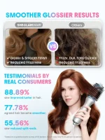 سشوار برس گرد شیگلم SHEGLAM مدل Cool Shield Blowout Brush Pro با فناوری باد گرم و سرد - تصویر 3